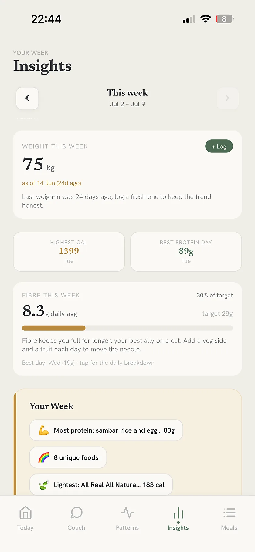 mymir weekly Insights screen